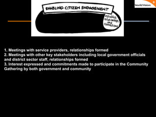 ٠ 42 ٠ CP V1
1. Meetings with service providers, relationships formed
2. Meetings with other key stakeholders including local government officials
and district sector staff, relationships formed
3. Interest expressed and commitments made to participate in the Community
Gathering by both government and community
 