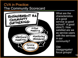 ٠ 48 ٠ CP V1
CVA in Practice:
The Community Scorecard
What are the
characteristics
of a good
service (a good
school? A good
clinic?) How
satisfied are we
as service users
with the services
in our
community?
Use
disaggregated
focus groups!
13
 
