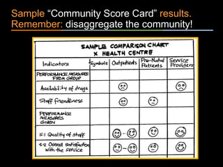 ٠ 60 ٠ CP V1
Sample “Community Score Card” results.
Remember: disaggregate the community!
 