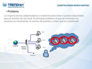 Problema La mayoría de los cable/modems o modem/routers tiene 4 puertos disponibles para el servicio de red local. El principal problema al que se enfrentan los usuarios es incrementar el numero de puertos y creen que es complicado. 