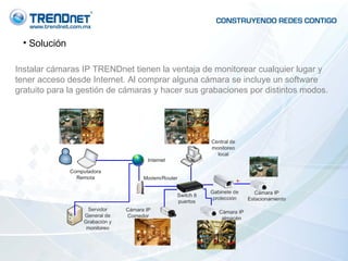Solución Instalar cámaras IP TRENDnet tienen la ventaja de monitorear cualquier lugar y tener acceso desde Internet. Al comprar alguna cámara se incluye un software gratuito para la gestión de cámaras y hacer sus grabaciones por distintos modos. 
