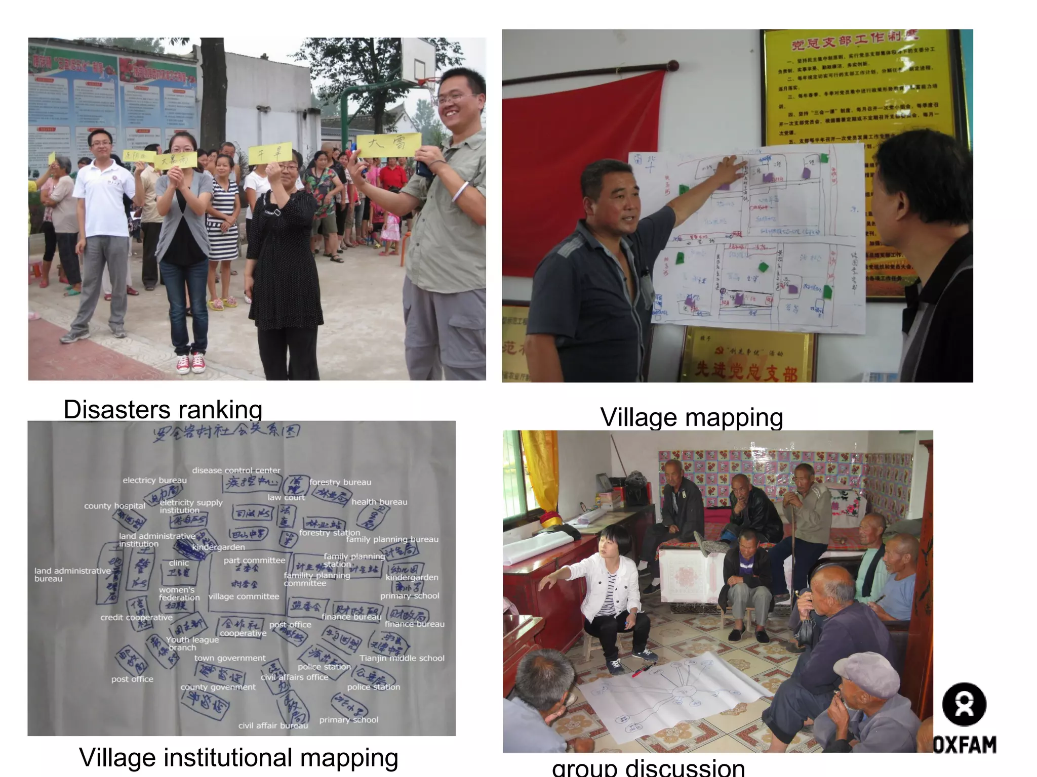 Disasters ranking

Village institutional mapping

Village mapping

 