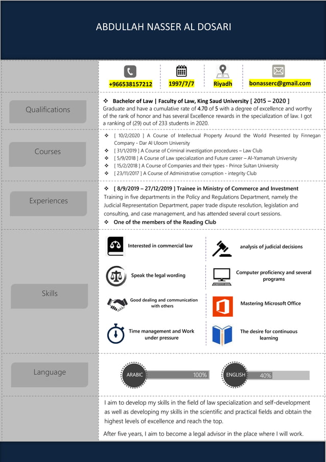 CV Abdullah N Al Dosari PDF