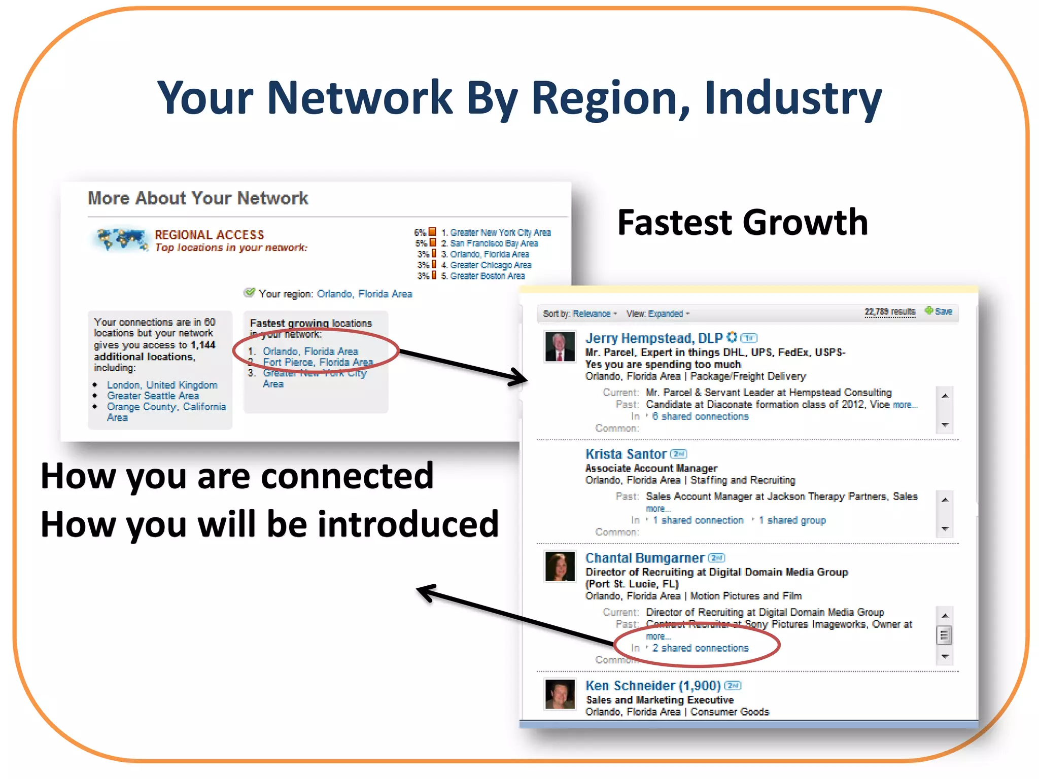 Your Network By Region, Industry

                             Fastest Growth




How you are connected
How you will be introduced
 