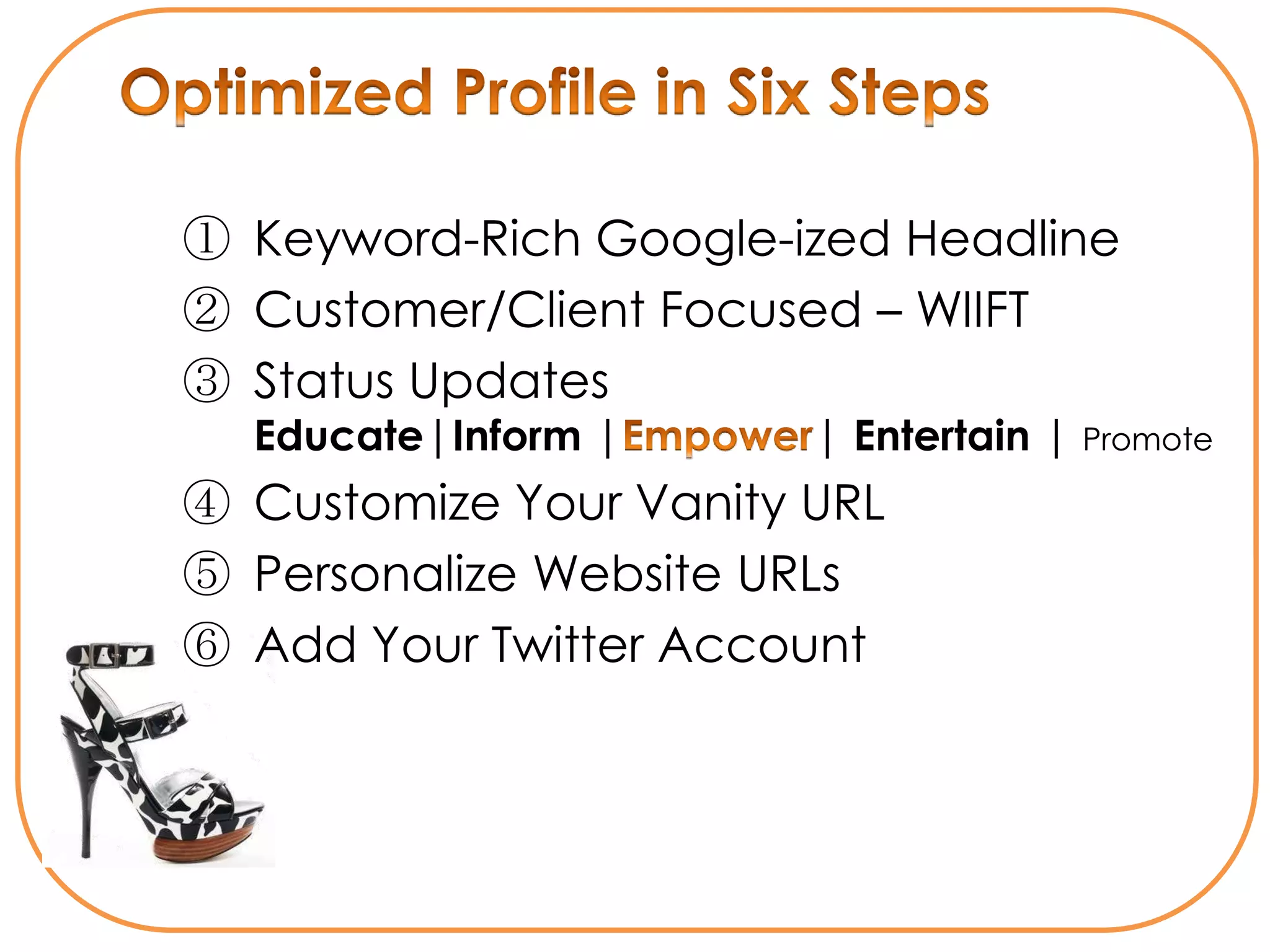 ① Keyword-Rich Google-ized Headline
② Customer/Client Focused – WIIFT
③ Status Updates
  Educate|Inform |      | Entertain | Promote
④ Customize Your Vanity URL
⑤ Personalize Website URLs
⑥ Add Your Twitter Account
 