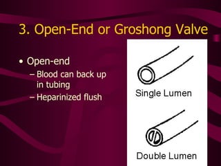 3. Open-End or Groshong Valve Open-end Blood can back up in tubing Heparinized flush 