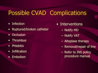 Infection Prevented by sterile technique Clues Fever during infusion Erythema, induration along tract; or  Drainage at insertion site Need culture for diagnosis Blood from catheter Catheter itself See INS Policy Manual for detailed instructions 