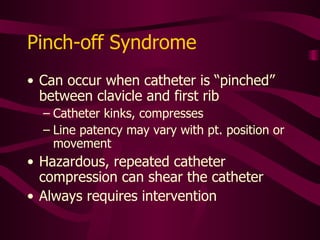 Pinch-off Syndrome Source: Unknown 