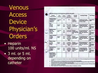 Class Exercise Work in teams Five scenarios 6-8 minutes to do all Select a spokesperson 
