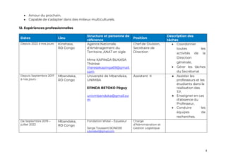 4
• Amour du prochain.
• Capable de s’adapter dans des milieux multiculturels.
12. Expériences professionnelles
Dates Lieu
Structure et personne de
référence
Position
Description des
tâches
Depuis 2022 à nos jours Kinshasa,
RD Congo
Agence Nationale
d’Aménagement du
Territoire, ANAT en sigle
Mme KAPINGA BUKASA
Thérèse
theresekapinga69@gmail.
com
Chef de Division,
Secrétaire de
Direction
• Coordonner
toutes les
activités de la
Direction
générale,
• Gérer les tâches
du Secrétariat
Depuis Septembre 2017
à nos jours :
Mbandaka,
RD Congo
Université de Mbandaka,
UNIMBA
EFINDA BETOKO Péguy
univmbandaka@gmail.co
m
Assistant II ● Assister les
professeurs et les
étudiants dans la
réalisation des
TP,
● Enseigner en cas
d’absence du
Professeur,
• Conduire les
équipes de
recherches.
De Septembre 2019 –
juillet 2022
Mbandaka,
RD Congo
Fondation Widal – Équateur
Serge Toussant BONEBE
s.bonebe1@gmail.com
Chargé
d’Administration et
Gestion Logistique
 