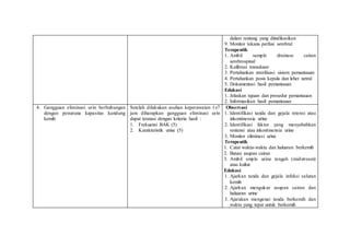 dalam rentang yang diindikasikan
9. Monitor tekana perfusi serebral
Terapeutik
1. Ambil sample drainase cairan
serebrospinal
2. Kalibrasi transduser
3. Pertahankan strerilisasi sistem pemantauan
4. Pertahankan posis kepala dan leher netral
5. Dokumentasi hasil pemantauan
Edukasi
1. Jelaskan tujuan dan prosedur pemantauan
2. Informasikan hasil pemantauan
4. Gangguan eliminasi urin berhubungan
dengan penuruna kapasitas kandung
kemih
Setelah dilakukan asuhan keperawatan 1x7
jam diharapkan gangguan eliminasi urin
dapat teratasi dengan kriteria hasil :
1. Frekuensi BAK (5)
2. Karakteristik urine (5)
1.
Observasi
1. Identifikasi tanda dan gejala retensi atau
inkontinensia urine
2. Identifikasi faktor yang menyebabkan
rentensi atau inkontinensia urine
3. Monitor eliminasi urine
Terapeutik
1. Catat waktu-waktu dan haluaran berkemih
2. Batasi asupan cairan
3. Ambil smple urine tengah (midstream)
atau kultur
Edukasi
1. Ajarkan tanda dan gejala infeksi saluran
kemih
2. Ajarkan mengukur asupan cairan dan
haluaran urine
3. Ajarakan mengenai tanda berkemih dan
waktu yang tepat untuk berkemih
 