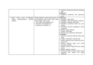 4. Anjurkan mengurangi minuman menjelang
tidur
Kolaborasi
1. Kolaborasi pemberian obat supositoria
uretra
5. Risiko defisit nutrisi berhubungan
dengan ketidakmampuan menelan
makanan
Setelah dilakukan asuhan keperawatan 1x7
jam diharapkan risiko defisit nutrisi dapat
teratasi dengan kriteria hasil :
1. Porsi makan yang dihabiskan (5)
2. Kekuatan otot pengunyah (5)
3. Kekuatan otot menelan (5)
Observasi:
1. Identifikasi status nutrisi
2. Identifikasi alergi dan intoleransi makanan
3. Identifikasi makanan yang disuka
4. Identifikasi kebutuhan kalori dan jenis
nutrient
5. Identifikasi perlunya penggunaan selang
nasogastrik
6. Monitor asupan makanan
7. Monitor berat badan
8. Monitor hasil pemeriksaan laboratorium
Terapeutik:
1. Lakukan oral hygiene sebelum makan, jika
perlu
2. Fasilitasi menentukan pedoman diet
3. Sajikan makanan secara menarik dan suhu
yang sesuai
4. Berikan makanan tinggi serat untuk
mencegah konstipasi
5. Berikan makanan tinggi kalori dan tinggi
protein
6. Berikan suplemen makanan
7. Hentikan pemberian makan melalui selang
nasogatrik jika asupan oral dapat
ditoleransi
 