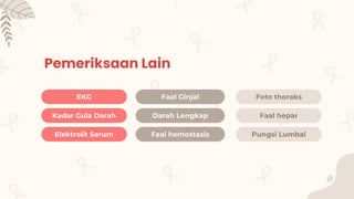Pemeriksaan Lain
Faal Ginjal
Darah Lengkap
Faal hemostasis
Foto thoraks
Faal hepar
Pungsi Lumbal
EKG
Kadar Gula Darah
Elektrolit Serum
 