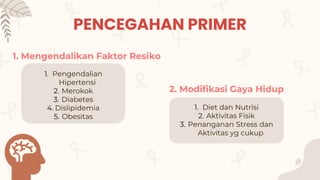 PENCEGAHAN PRIMER
1. Mengendalikan Faktor Resiko
1. Pengendalian
Hipertensi
2. Merokok
3. Diabetes
4. Dislipidemia
5. Obesitas
2. Modifikasi Gaya Hidup
1. Diet dan Nutrisi
2. Aktivitas Fisik
3. Penanganan Stress dan
Aktivitas yg cukup
 