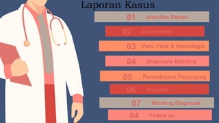 Laporan Kasus
01
02
03
04
Identitas Pasien
Anamnesis
Pem. Fisik & Neurologis
Diagnosis Banding
05 Pemeriksaan Penunjang
06 Resume
07 Working Diagnosis
04 Follow up
 