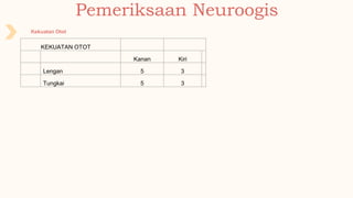 Pemeriksaan Neuroogis
Kekuatan Otot
KEKUATAN OTOT
Kanan Kiri
Lengan 5 3
Tungkai 5 3
 