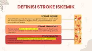 DEFINISI STROKE ISKEMIK
Tersumbatnyapembuluh darah yang menyebabkan aliran darah
ke otak (sebagian/seluruh) tersumbat. Dapat disebabkan oleh
trombosis dan emboli.
STROKE ISKEMIK
Terjadi akibat obstruksi aterosklerotik pd pembuluh darah besar
cervical dan cerebral -> iskemia. Terjadi secara bertahap, dimulai
saat tidur.
STROKE TROMBOSIS
Disebabkan adanya emboli atau gumpalan pada a. cerebri/lain.
Ditandai dg kondisi awal akut dan menyerang pasien dlm
keadaan terbangun.
STROKE EMBOLI
 