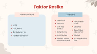 ● Usia
● Ras, etnis
● Jenis kelamin
● Faktor herediter
● Hipertensi
● Merokok
● Diabetes
melitus
● Dislipidemia
● Atrial fibrilasi
● Stenosis karotis
asimptomimetik
● Penyakit sel
sickle
● Obesitas
● Gaya hidup
tidak sehat
● Alkohol
● Kurang aktivitas
fisik
Faktor Resiko
Non modifable Modifable
 