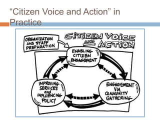 “Citizen Voice and Action” in
Practice

 