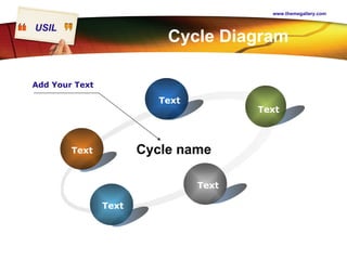 Cycle Diagram www.themegallery.com Text Text Text Text Text Cycle name Add Your Text