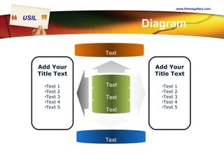 Diagram www.themegallery.com Text Text Text Add Your Title Text Text 1 Text 2 Text 3 Text 4 Text 5 Add Your Title Text Text 1 Text 2 Text 3 Text 4 Text 5 Text Text