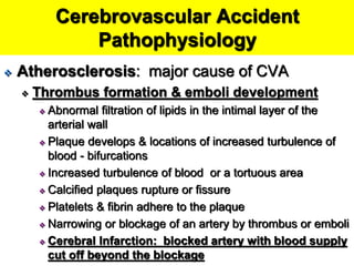 CVA and its causes and sign , symptoms treatment | PPTX