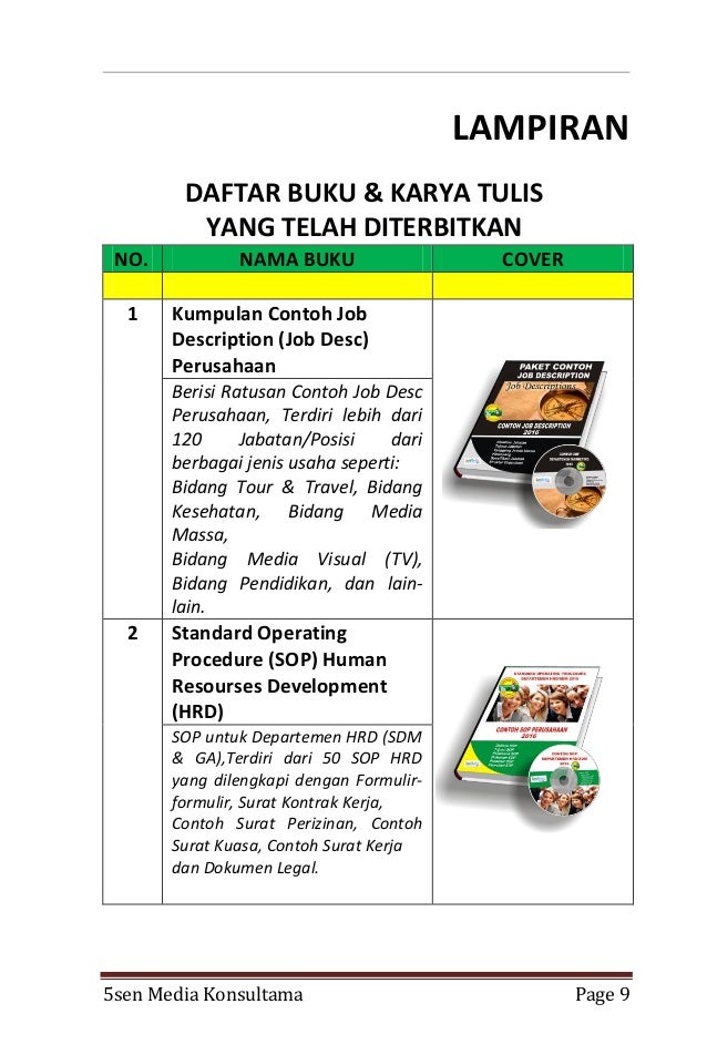 Forum SDM Bali - SOP - Job Desk - alim mahdi