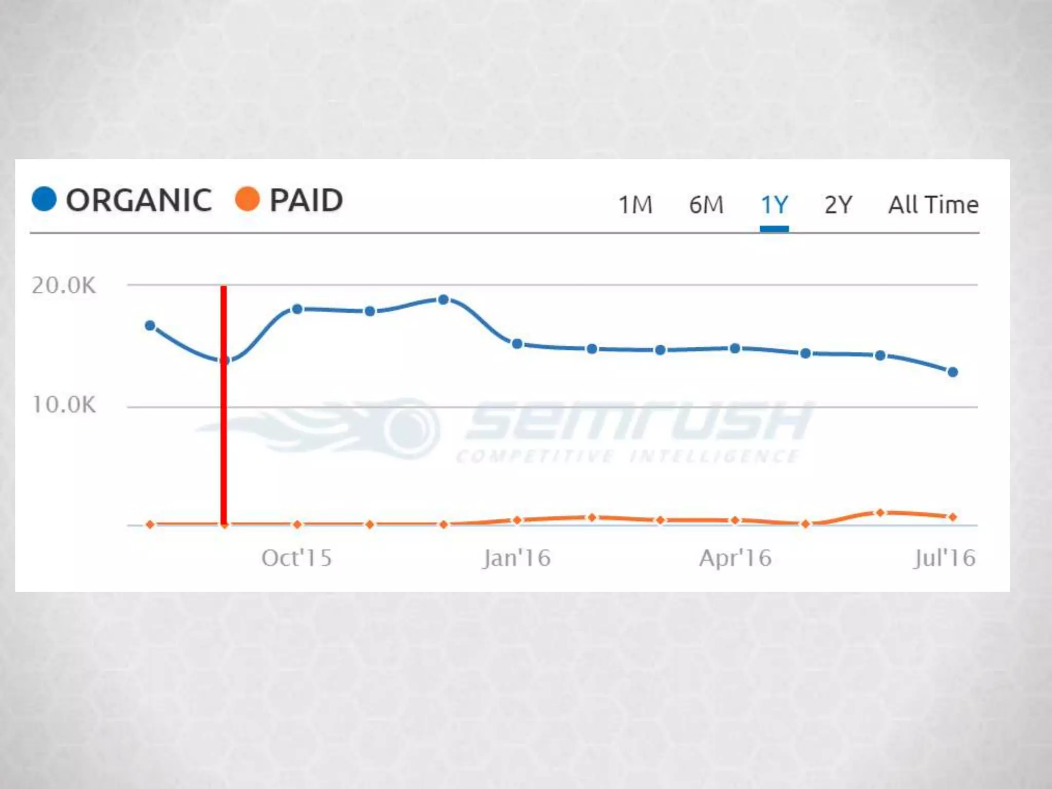 @janetdmiller | @marketingmojo | marketing-mojo.com
 