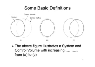 Control Volume Analysis 1 - Fluid Kinematics | PDF