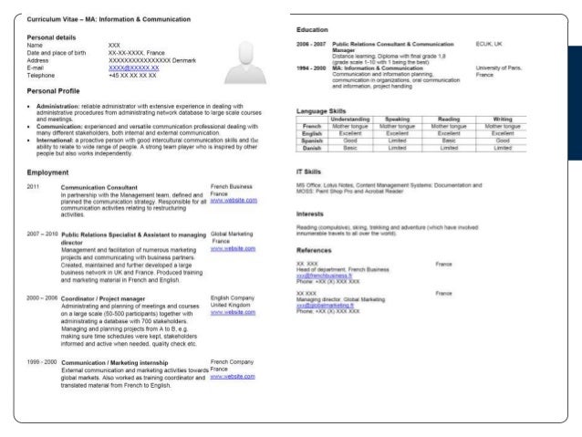 cv and cover letter presentation 2 page cover letter