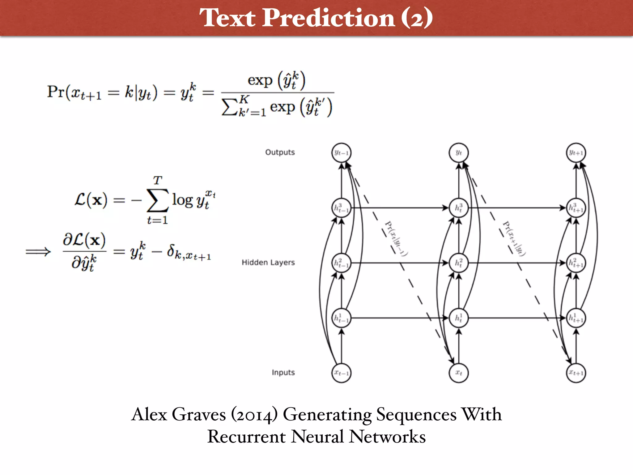 Alex Graves (2014) Generating Sequences With
Recurrent Neural Networks
Wanna Play ?
Text Prediction (2)
 