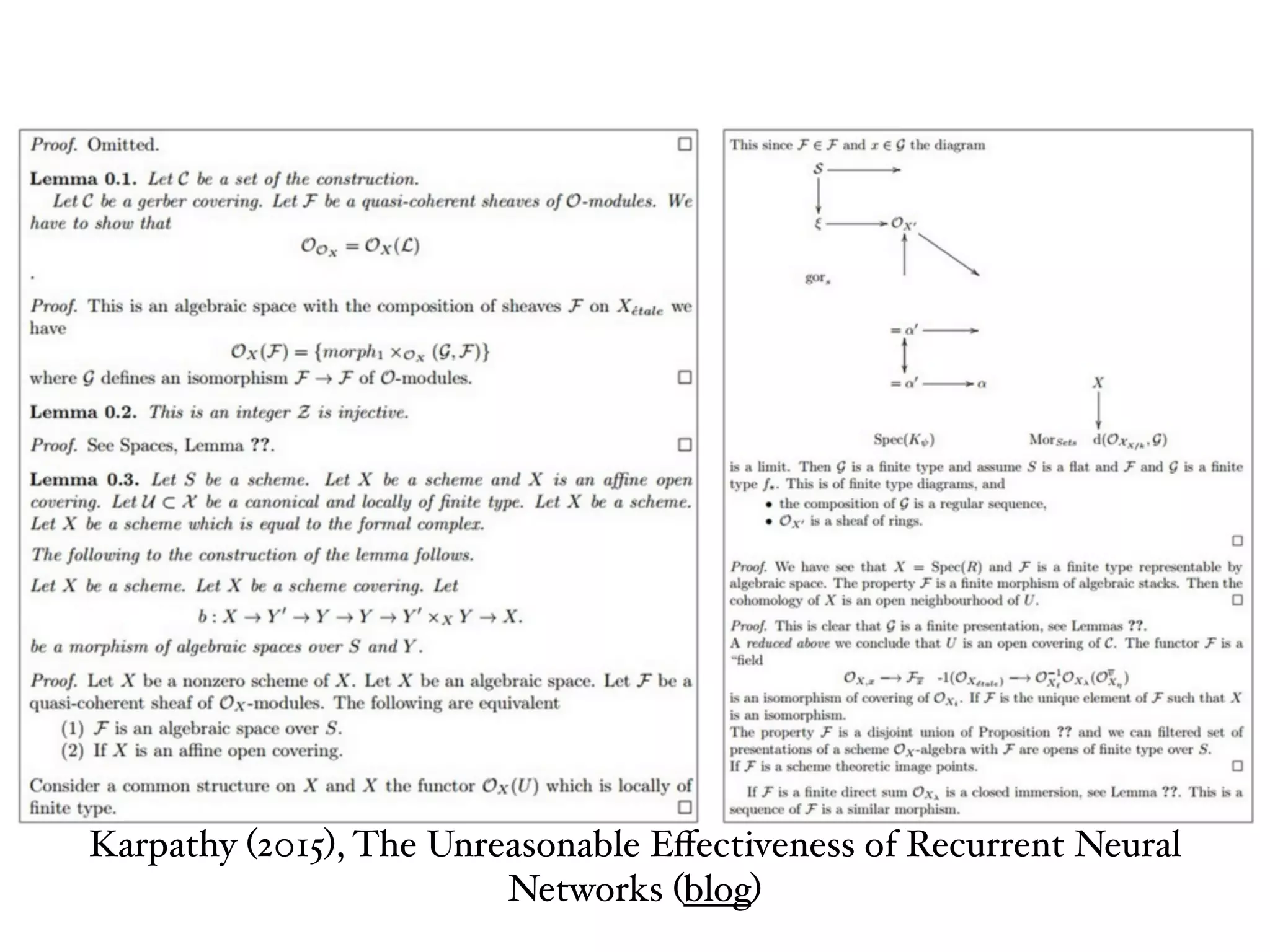 Karpathy (2015), The Unreasonable Eﬀectiveness of Recurrent Neural
Networks (blog)
 