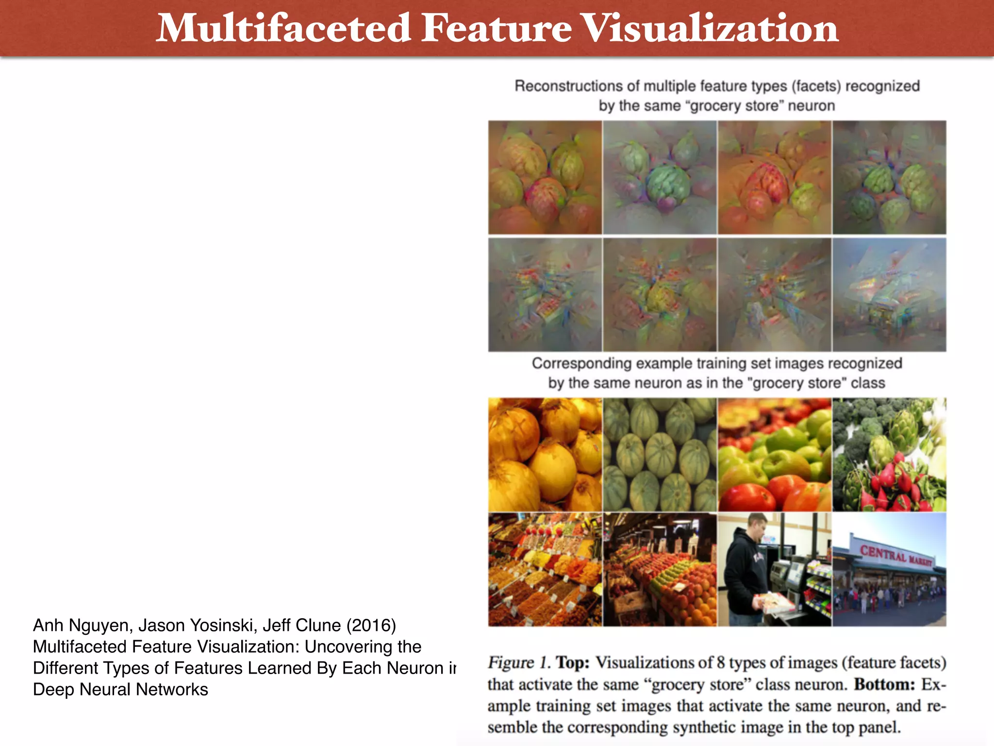 Multifaceted Feature Visualization
Anh Nguyen, Jason Yosinski, Jeff Clune (2016)
Multifaceted Feature Visualization: Uncovering the
Different Types of Features Learned By Each Neuron in
Deep Neural Networks
 