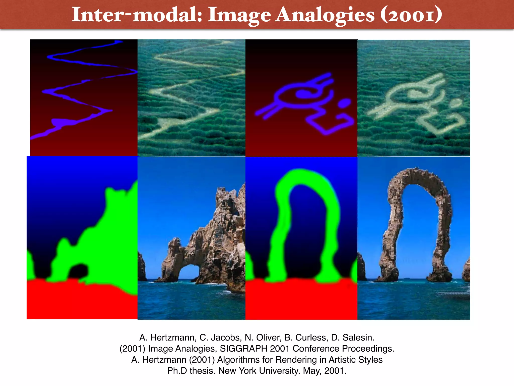Inter-modal: Image Analogies (2001)
A. Hertzmann, C. Jacobs, N. Oliver, B. Curless, D. Salesin.
(2001) Image Analogies, SIGGRAPH 2001 Conference Proceedings.
A. Hertzmann (2001) Algorithms for Rendering in Artistic Styles
Ph.D thesis. New York University. May, 2001.
 