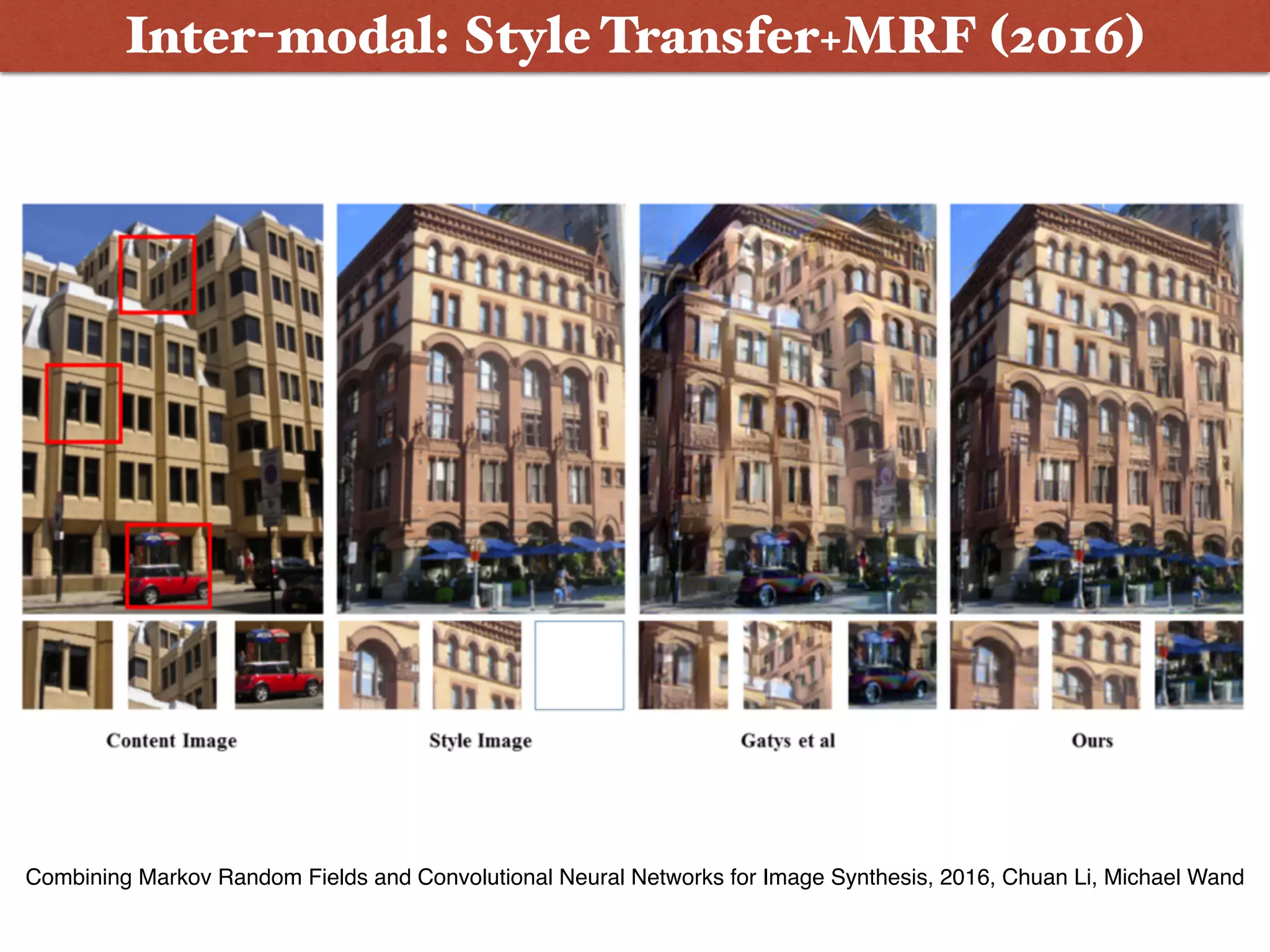 Inter-modal: Style Transfer+MRF (2016)
Combining Markov Random Fields and Convolutional Neural Networks for Image Synthesis, 2016, Chuan Li, Michael Wand
 