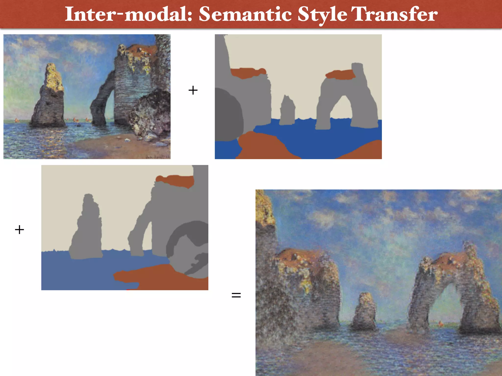 +
+
=
Inter-modal: Semantic Style Transfer
 