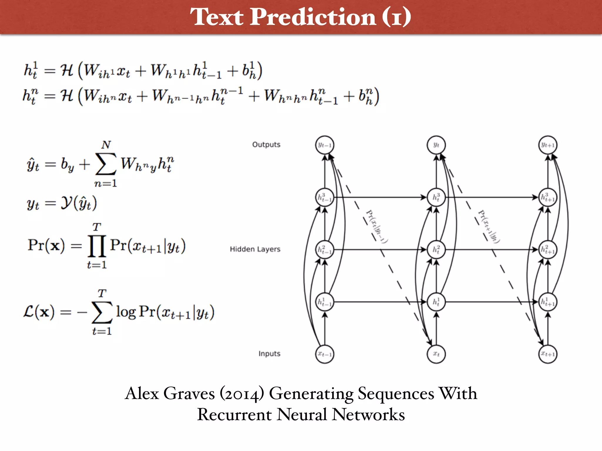 Alex Graves (2014) Generating Sequences With
Recurrent Neural Networks
Wanna Play ?
Text Prediction (1)
 