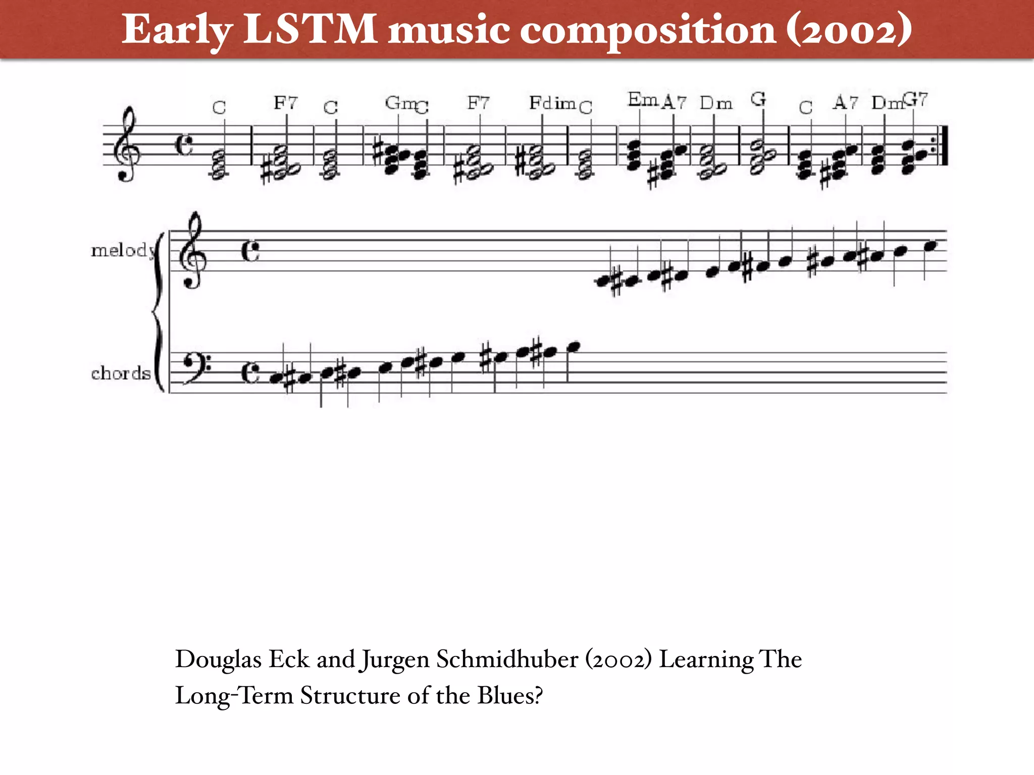 Early LSTM music composition (2002)
Douglas Eck and Jurgen Schmidhuber (2002) Learning The
Long-Term Structure of the Blues?
 