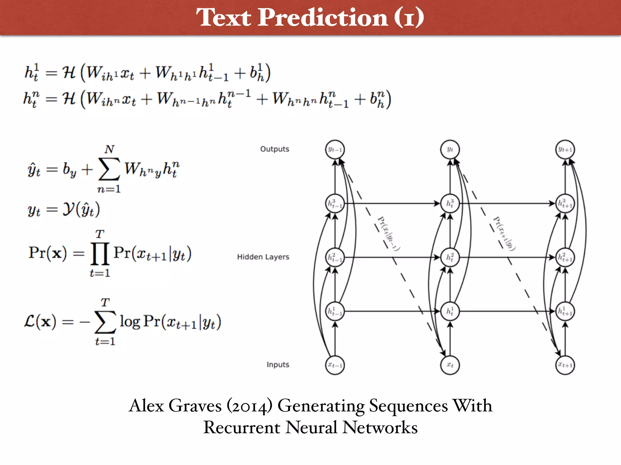 Alex Graves (2014) Generating Sequences With
Recurrent Neural Networks
Wanna Play ?
Text Prediction (1)
 