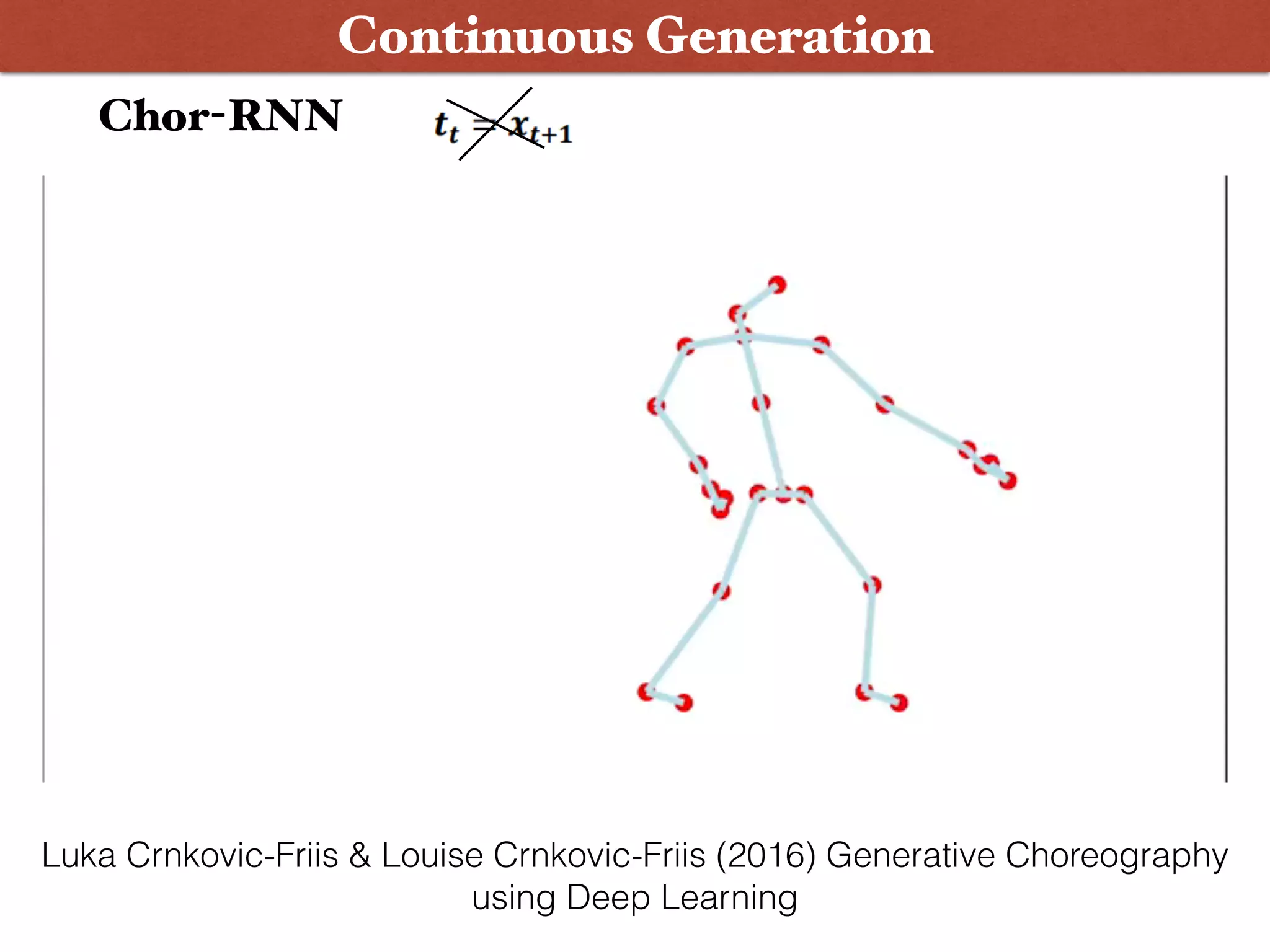 Chor-RNN
Continuous Generation
Luka Crnkovic-Friis & Louise Crnkovic-Friis (2016) Generative Choreography
using Deep Learning
 