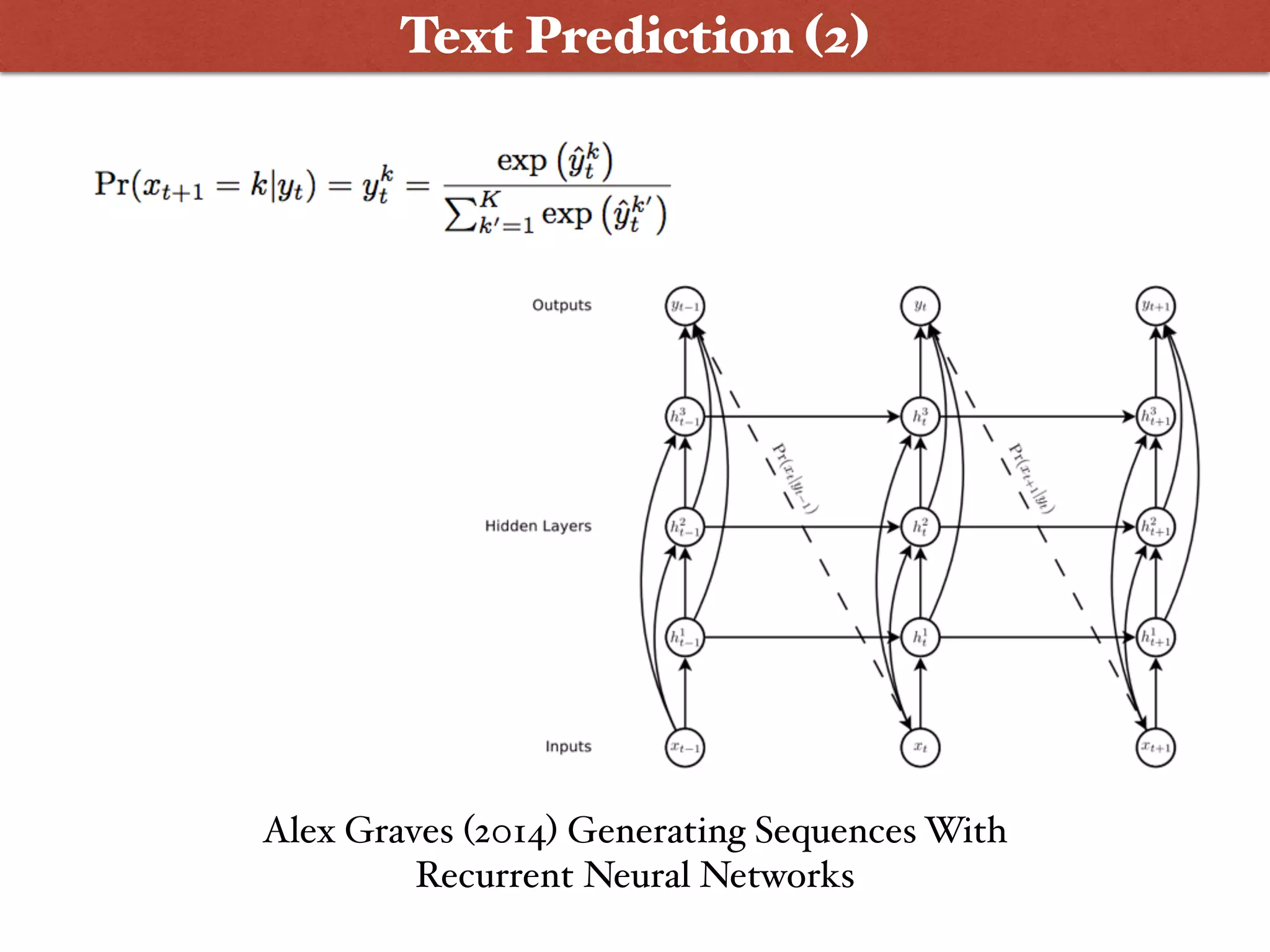 Alex Graves (2014) Generating Sequences With
Recurrent Neural Networks
Wanna Play ?
Text Prediction (2)
 
