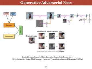 101
Generative Adverserial Nets
Emily Denton, Soumith Chintala, Arthur Szlam, Rob Fergus, 2015.  
Deep Generative Image Models using a Laplacian Pyramid of Adversarial Networks (GitXiv)
 