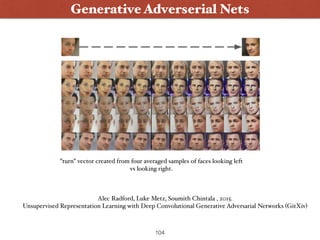 104
Generative Adverserial Nets
Alec Radford, Luke Metz, Soumith Chintala , 2015.  
Unsupervised Representation Learning with Deep Convolutional Generative Adversarial Networks (GitXiv)
”turn” vector created from four averaged samples of faces looking left
vs looking right.
 