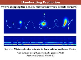 Alex Graves (2014) Generating Sequences With
Recurrent Neural Networks
Wanna Play ?
Handwriting Prediction
(we’re skipping the density mixture network details for now)
 