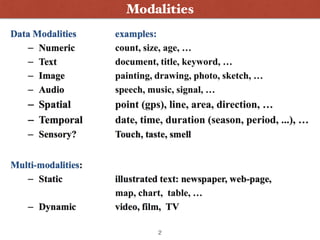 Modalities
2
 