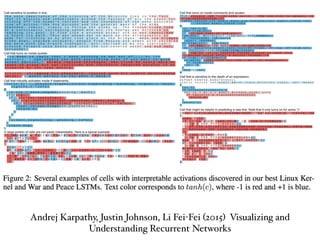 Andrej Karpathy, Justin Johnson, Li Fei-Fei (2015) Visualizing and
Understanding Recurrent Networks
 