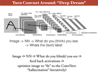 Turn Convnet Around: “Deep Dream”
Image -> NN -> What do you (think) you see  
-> Whats the (text) label
Image -> NN -> What do you (think) you see ->  
feed back activations ->  
optimize image to “ﬁt” to the ConvNets
“hallucination” (iteratively)
 
