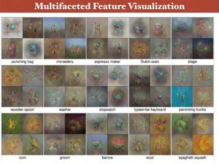 Multifaceted Feature Visualization
 