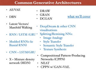• AE/VAE
• DBN
• Latent Vectors/
Manifold Walking
• RNN / LSTM /GRU
• Modded RNNs (ie
Biaxial RNN)
• CNN + LSTM/GRU
• X + Mixture density
network (MDN)
Common Generative Architectures
• DRAW
• GRAN
• DCGAN
• DeepDream & other CNN
visualisations
• Splitting/Remixing NNs:
• Image Analogy
• Style Transfer
• Semantic Style Transfer
• Texture Synthesis
• Compositional Pattern-Producing
Networks (CPPN)
• NEAT
• CPPN w/ GAN+VAE.
what we’ll cover
 