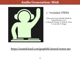 79
Audio Generation: Midi
https://soundcloud.com/graphiﬁc/neural-remix-net
A Recurrent Latent Variable Model for
Sequential Data, 2016,  
J. Chung, K. Kastner, L. Dinh, K. Goel,
A. Courville, Y. Bengio
+ “modded VRNN:
 